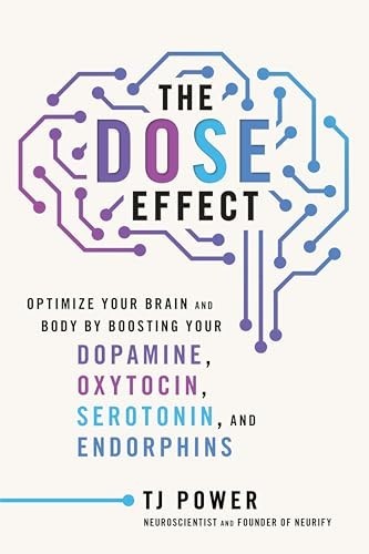 The Dose Effect: Optimize Your – GOOD