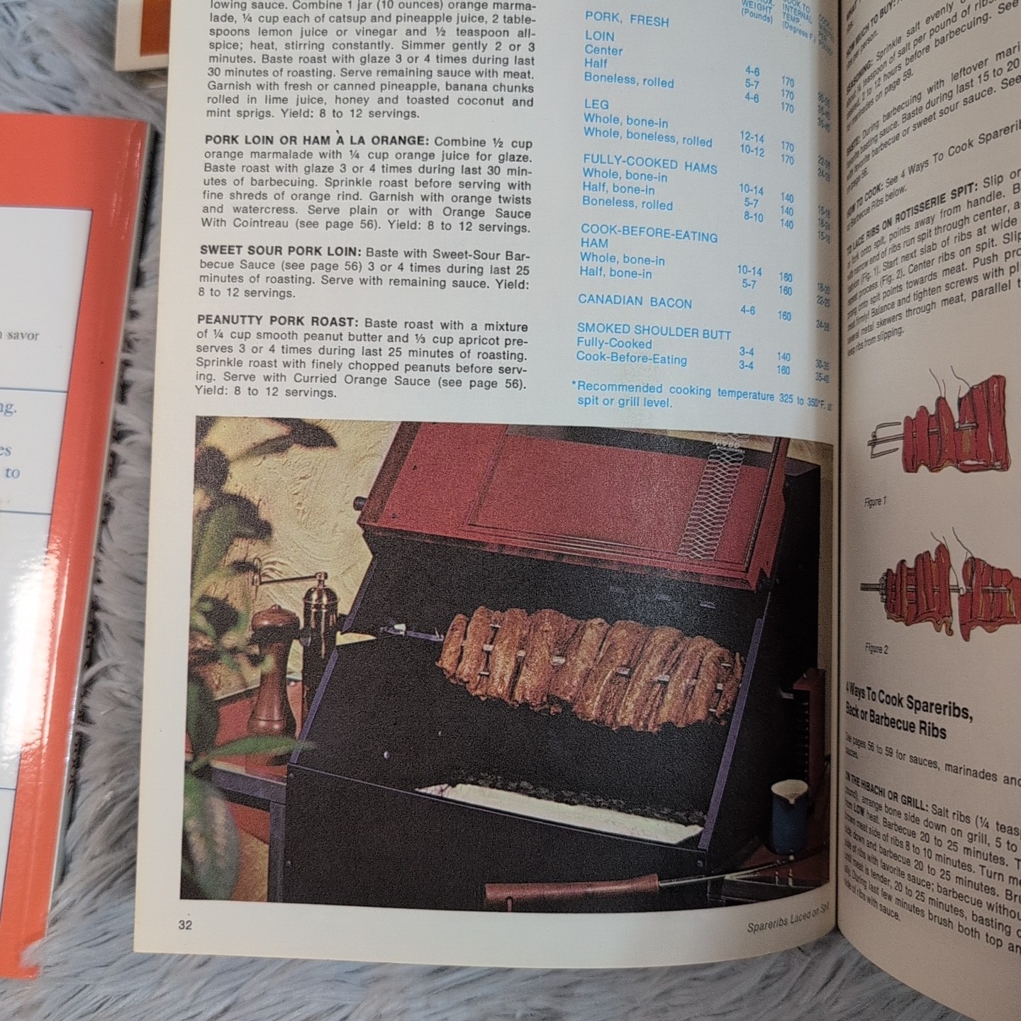 Lot Of 6 Cookbook Seafood Barbecue Deserts Breakfast Lunch Supper