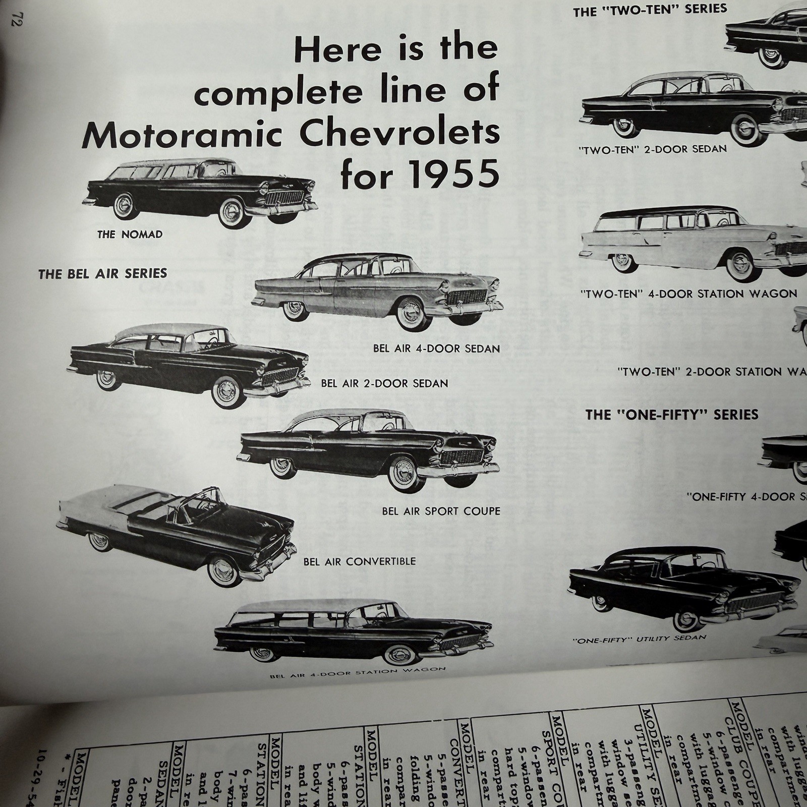 Chevrolet 1955-1956 Restoration Guide Over 1000 Photos & Charts GM 480 pages VG