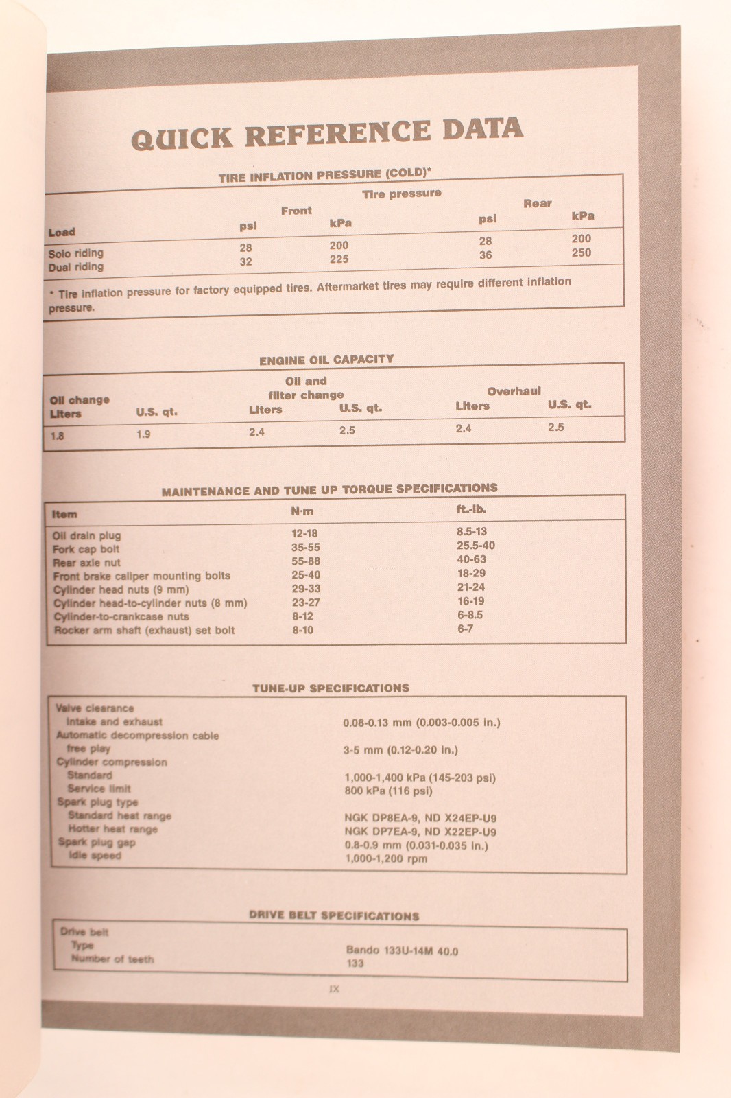 Clymer Suzuki LS650 Savage Single 1986-1988 Service Repair Maintenance Book M384
