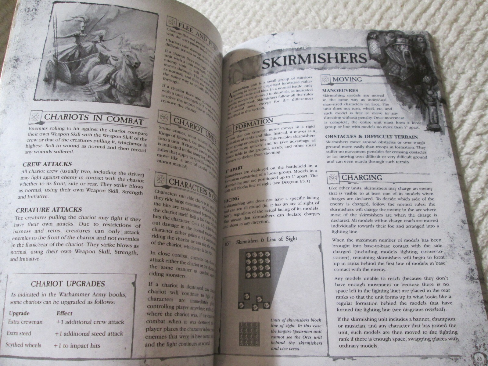 Warhammer Rule Book 2006 Softcover Pocket Size (5.75 x 8 inches)