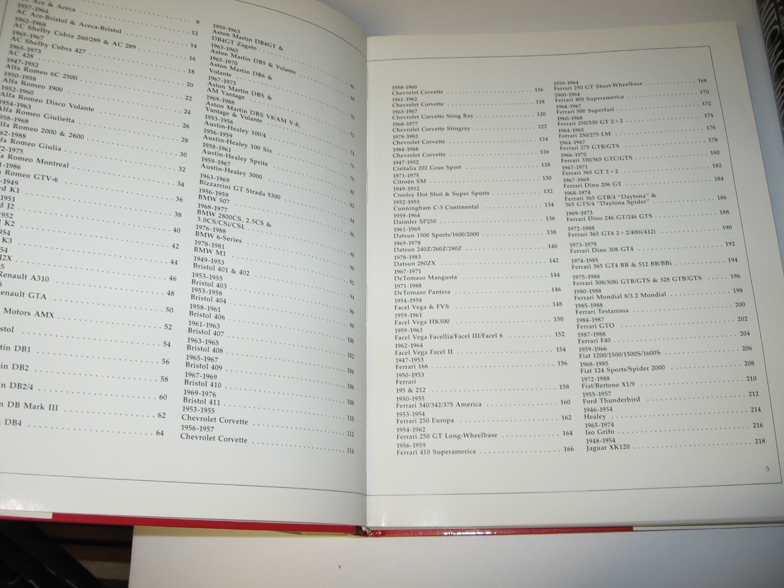 2001 The Great Book of Automobiles 630 pages + 1988 Great Sports Car Book