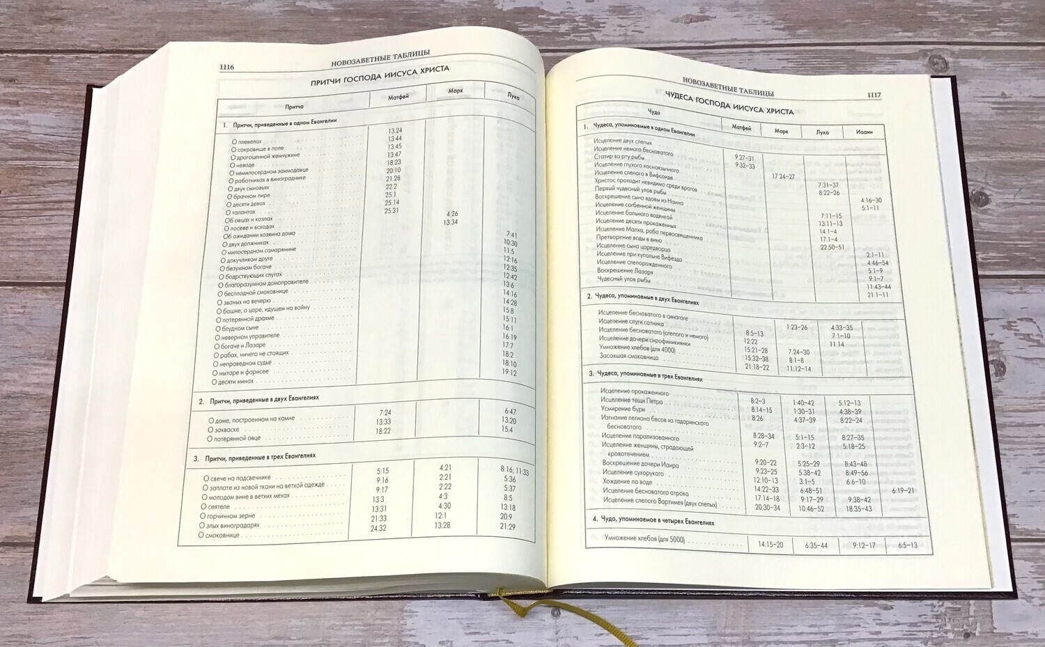 RUSSIAN BIBLE LARGE PRINT БИБЛИЯ БОЛЬШОЙ ФОРМАТ 310 х 240 мм Юбилейное издание.