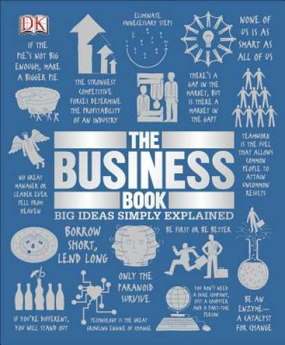 The Business Book (Big Ideas Simply Explained) – Hardcover By DK – GOOD