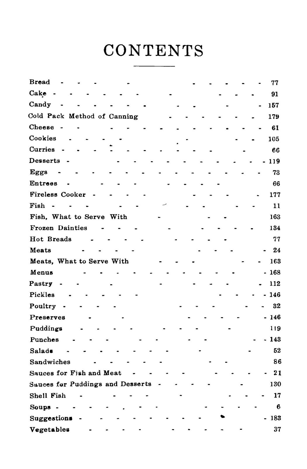 1919 The Manila Cook Book 184 Pages