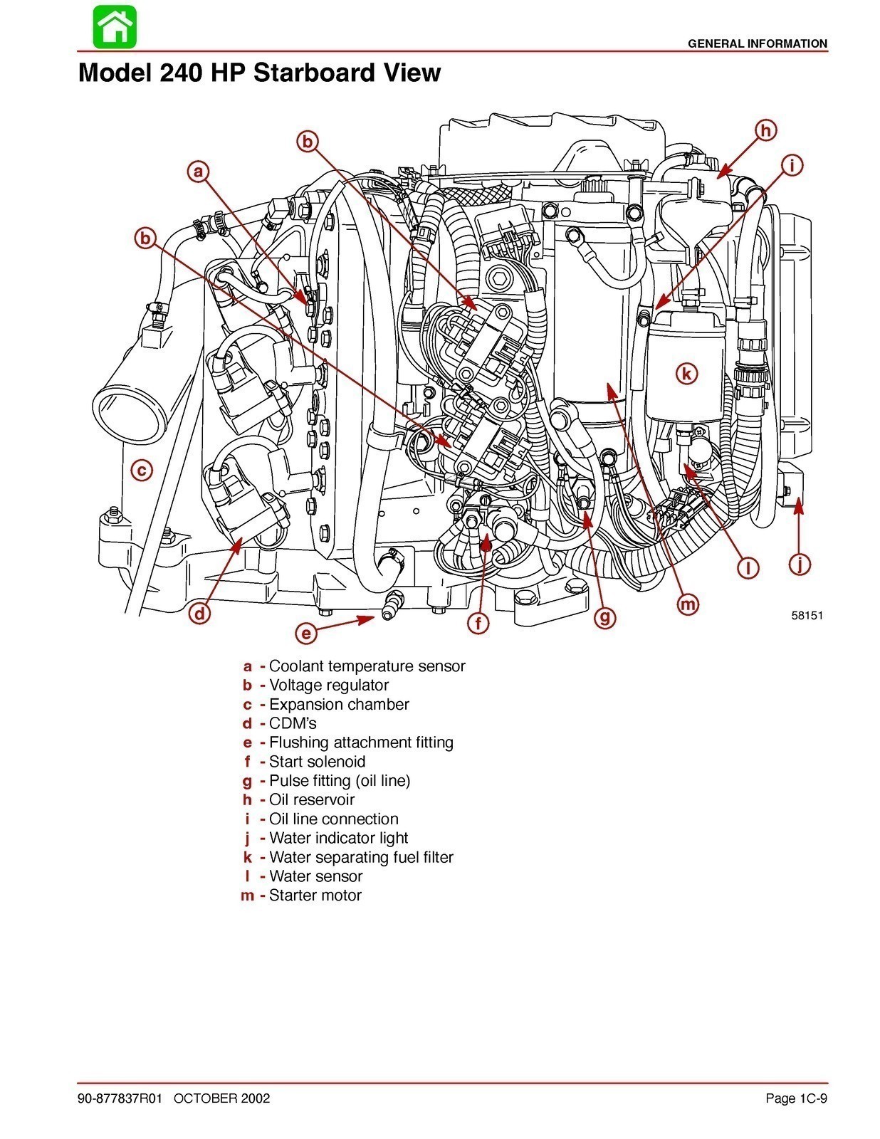 MERCURY 210 240 JET DRIVE STARTING YR 2000 SERVICE MANUAL FIXED – FRONT & BACK
