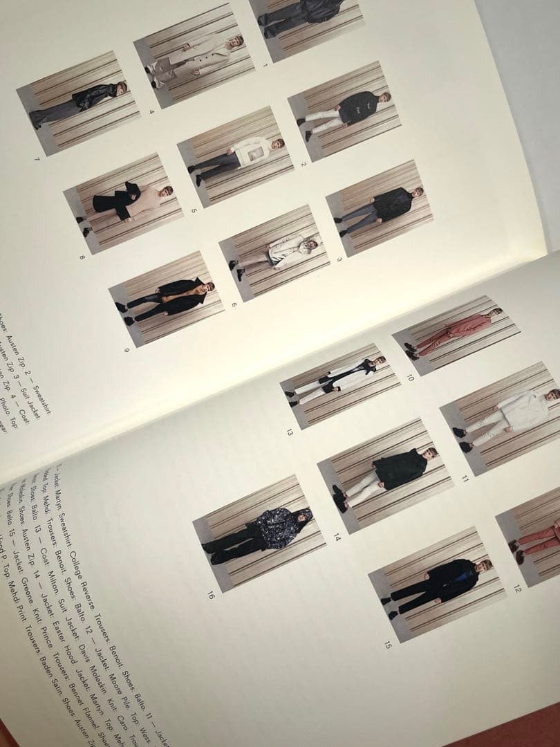 ACNE 14AW Mens Catalog Art Book Rare 9.6 x 6.8in Collectible