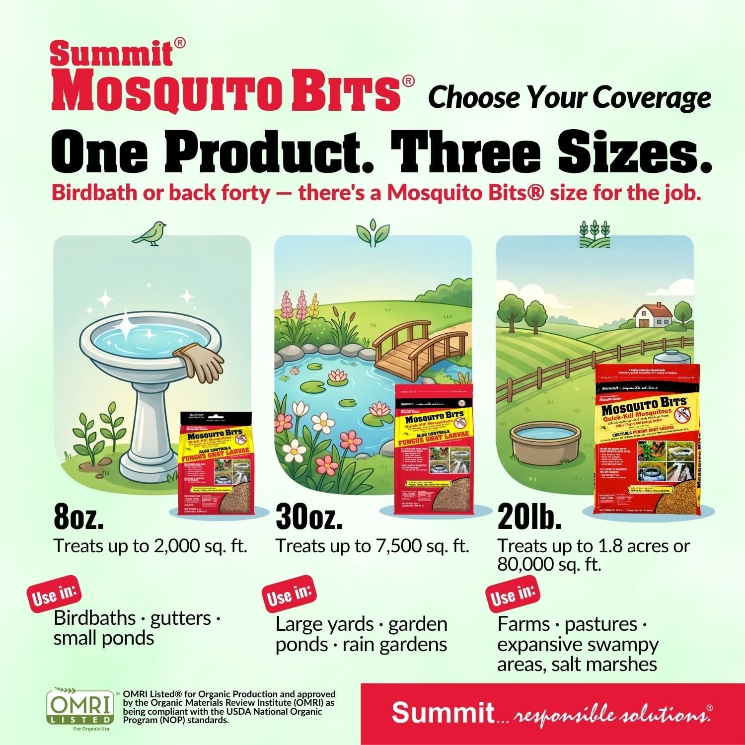 CHEMICAL CO 117-6 30OZ Mosquito Bits