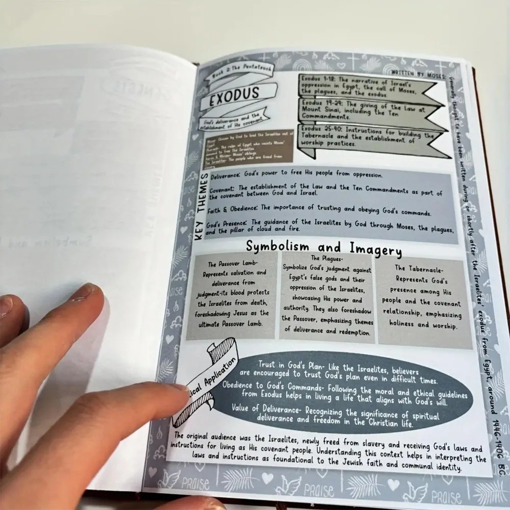 Bible Study Guide for Beginners 66-Page Devotional Journal with Daily Scripture