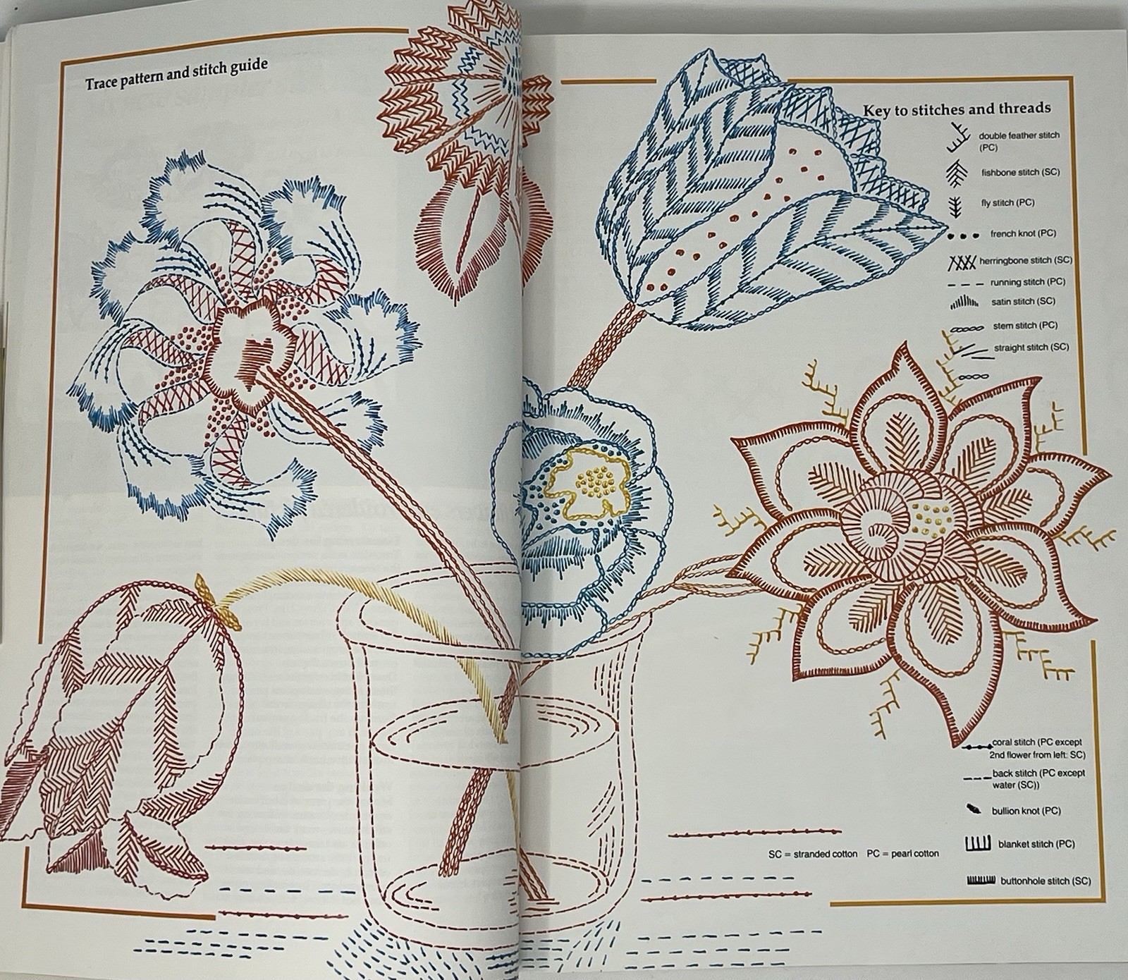 1990 The Complete Book of Needlecraft By CAROLINE OLLARD, Softcover, 240 Pages