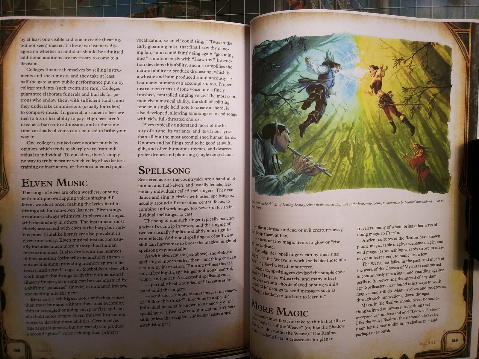 Ed Greenwood Presents Elminster’s Forgotten Realms – Dungeons & Dragons
