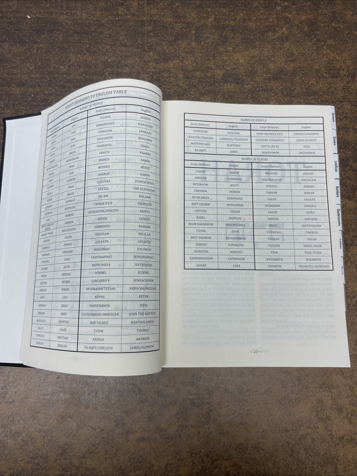 Eth Cepher Bible 3rd Edition, Rev 1 – 2018 Hardcover VG Torah Judaism Tabbed