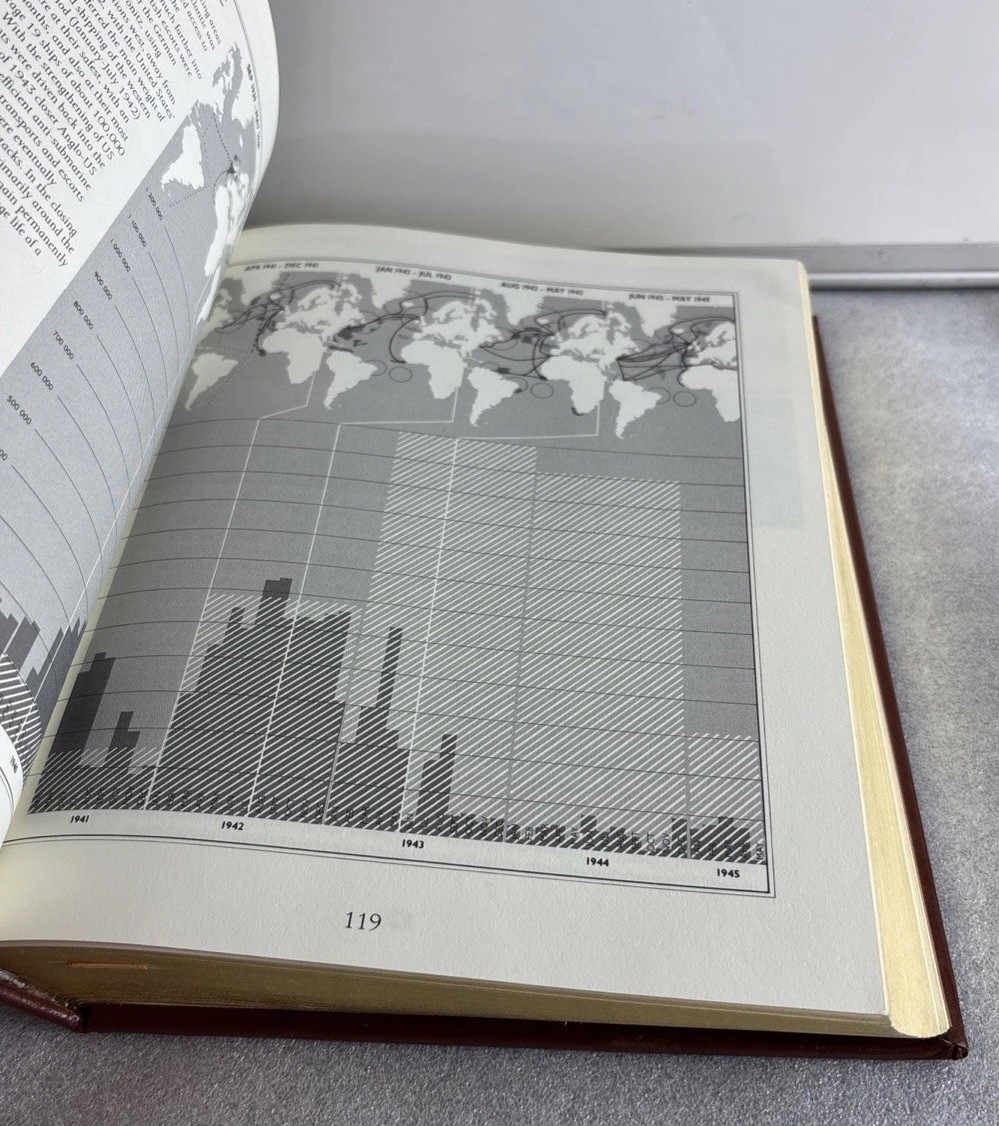 The First World War & Second World War, Two Volumes ( Collector’s Edition in G..