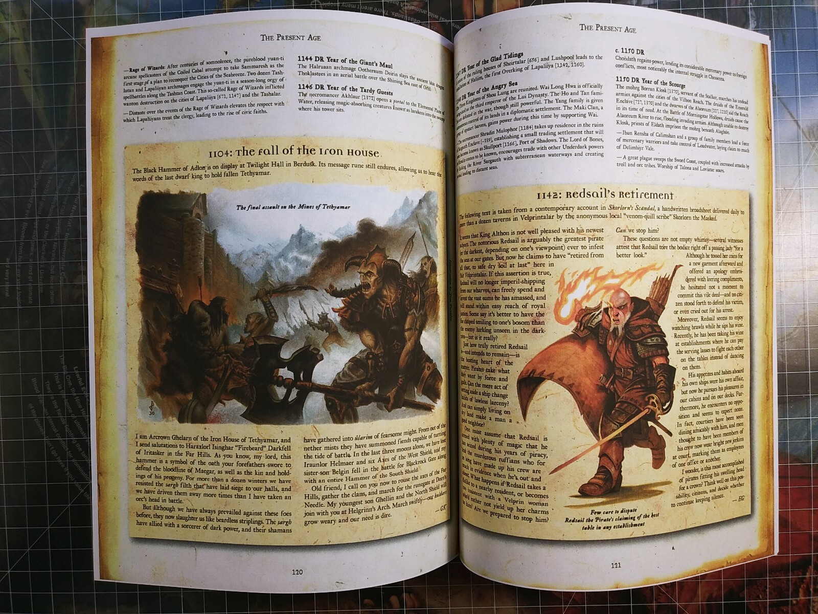 The Grand History of the Realms – Dungeons & Dragons – Forgotten Realms