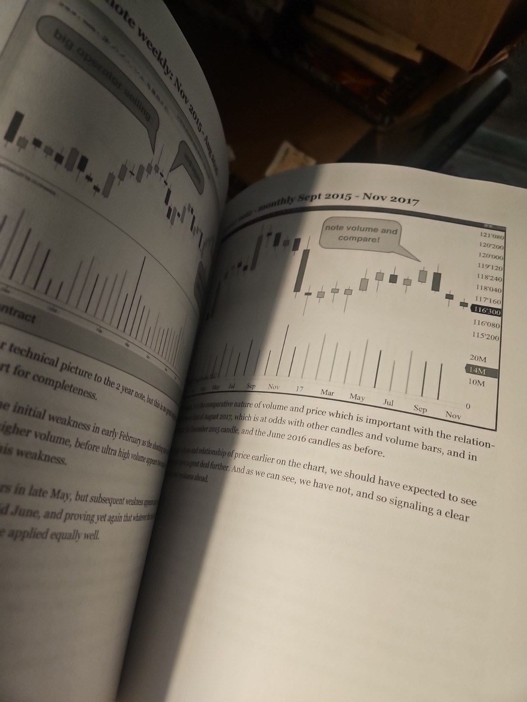 Stock Trading Investing Using Volume Price Analysis A Coulling Softcover VG J1