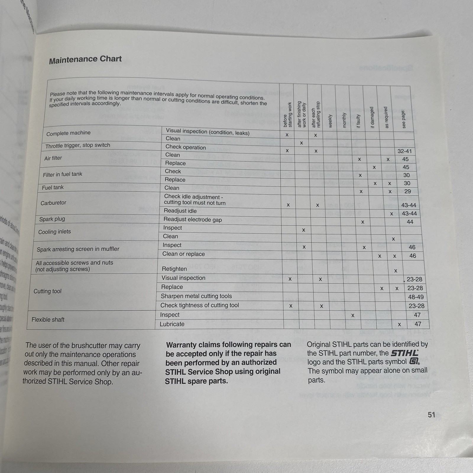 Stihl FS44 Weedeater Instruction Owner’s Manual Weed Eater Trimmer 55 Pages