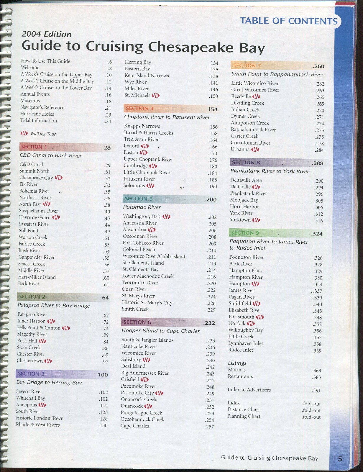 Chesapeake Bay Magazine’s Guide to Cruising Chesapeake Bay 2004 Edition (Rare)