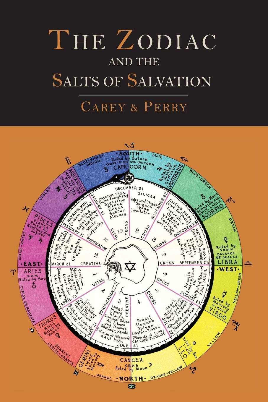 The Zodiac and the Salts of Salvation: Two Parts – paperback Carey, George W…
