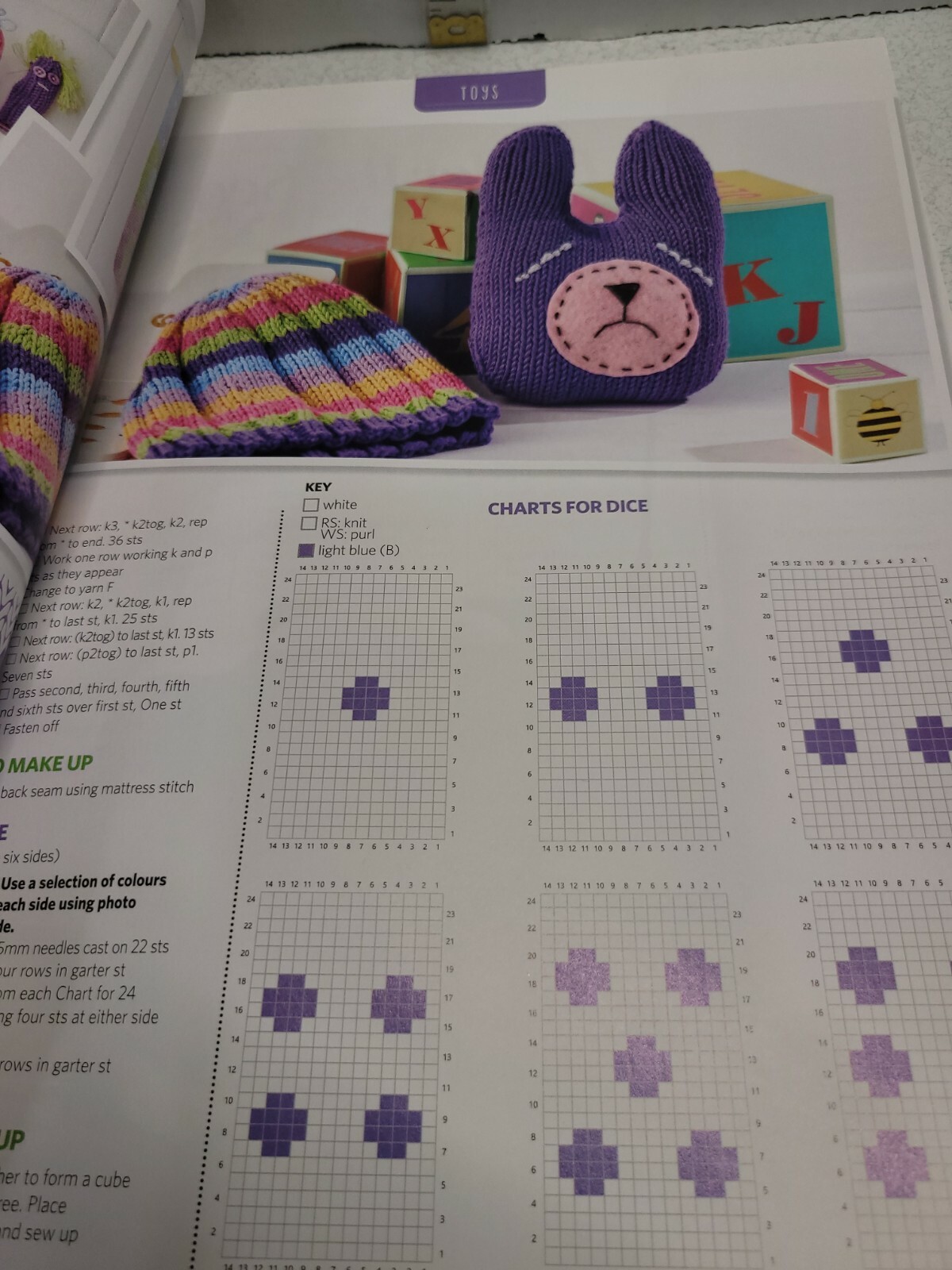 How To Knit Magazine Easy Guide Knitting Basics Casting On 45 Projects 162 Pages