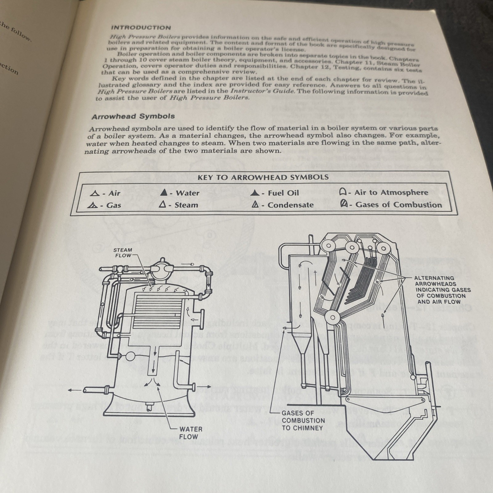 HIGH PRESSURE BOILERS By Frederick M Steingress, Very Good
