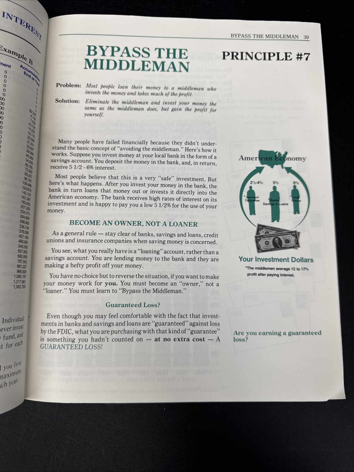 Common Sense: A Simple Plan for Financial Independence, New Revised Edition