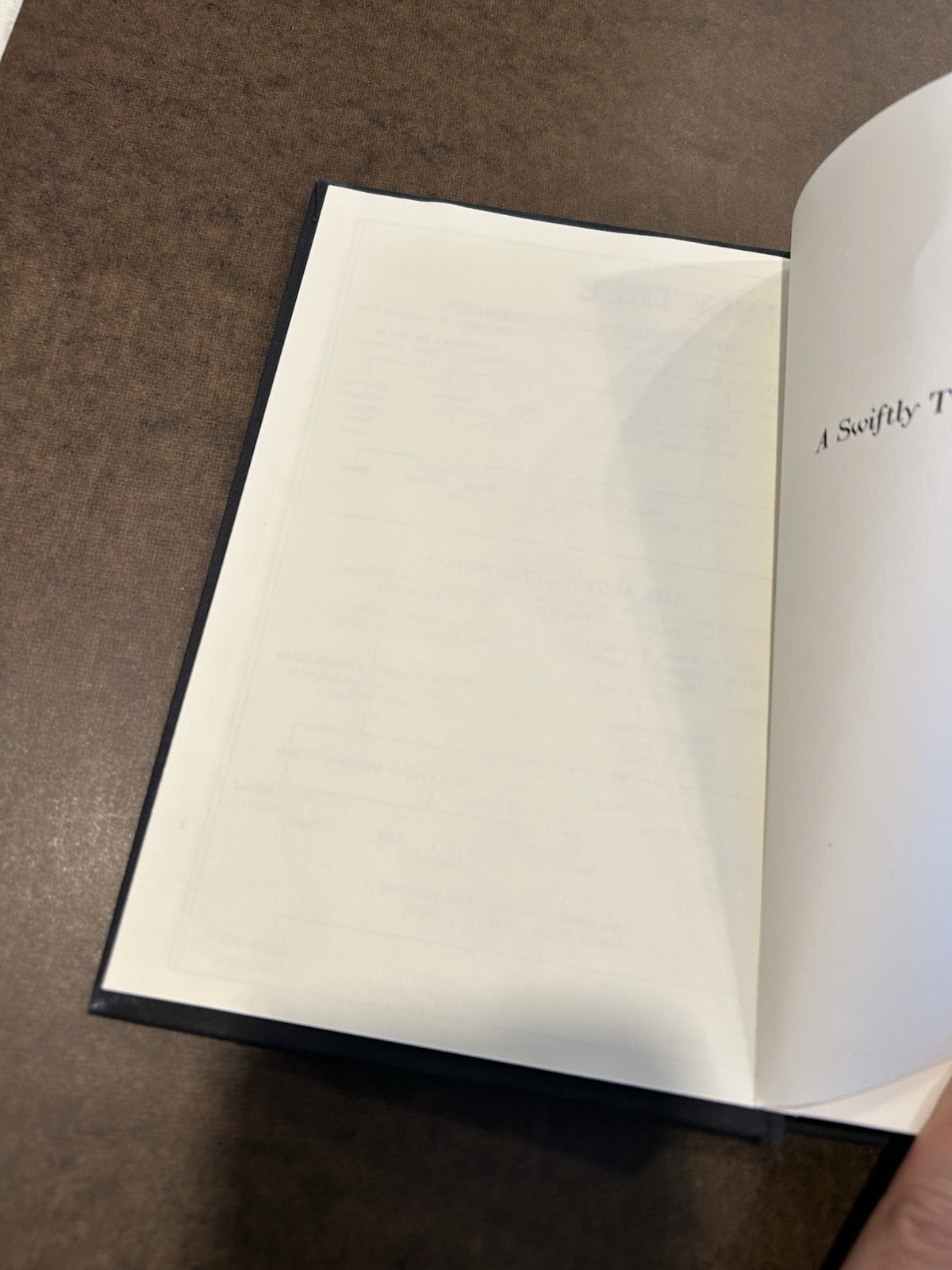 SIGNED!! A SWIFTLY TILTING PLANET Madeleine L’Engle First Ed. 13th Print 1978