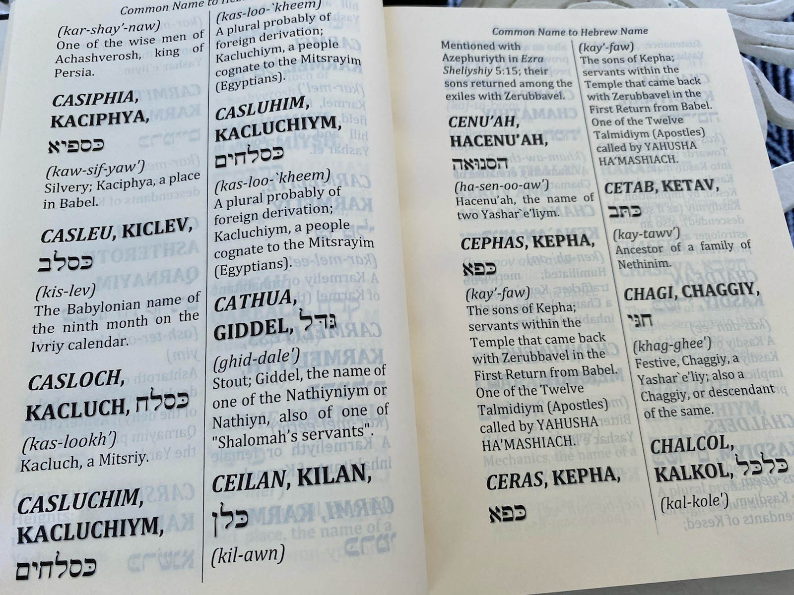 Cepher Jewish Religious Judaism Text with cover plus Lexicon Names Places 2018
