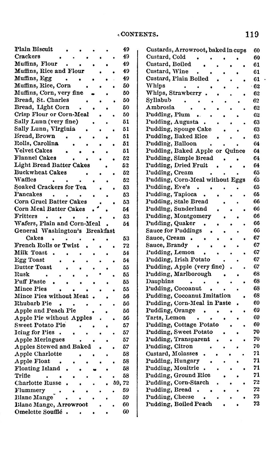 1867 Dixie Cookery Cook Book 120 Pages