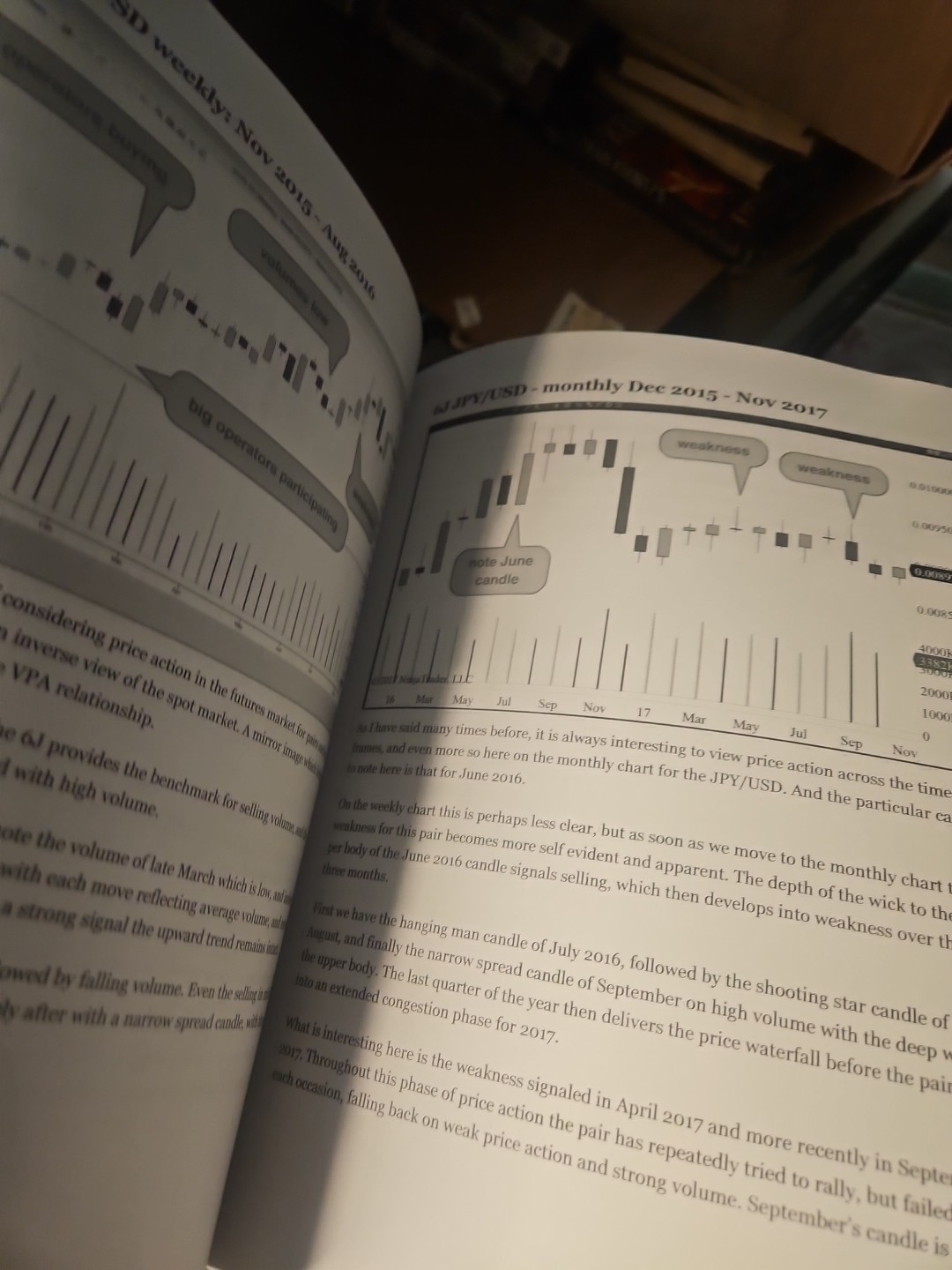 Stock Trading Investing Using Volume Price Analysis A Coulling Softcover VG J1
