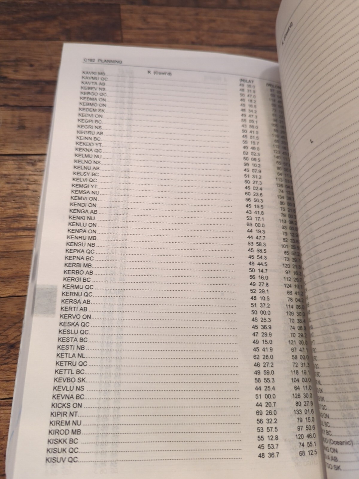 Canadian Forces Flight Supplement, Canada, North Atlantic Data, Feb. 23 2023