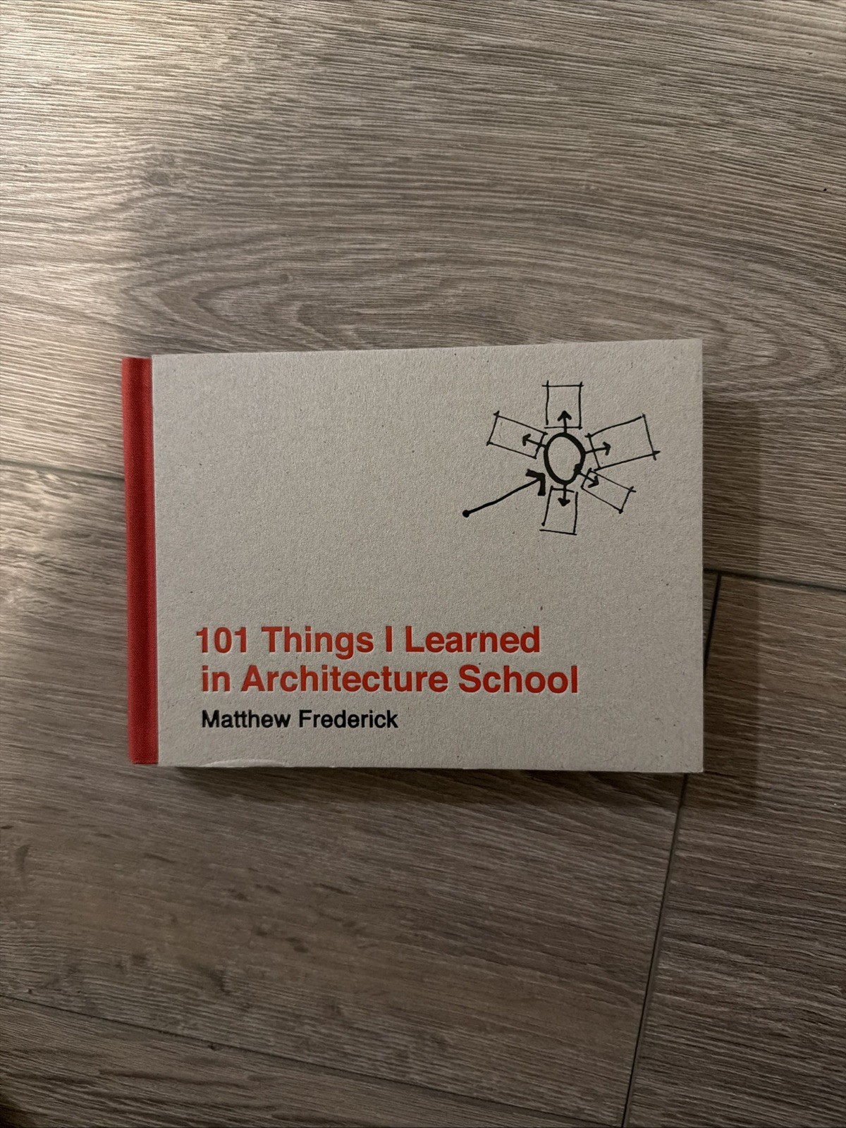 101 Things I Learned in Architecture School by Matthew Frederick – GREAT SHAPE