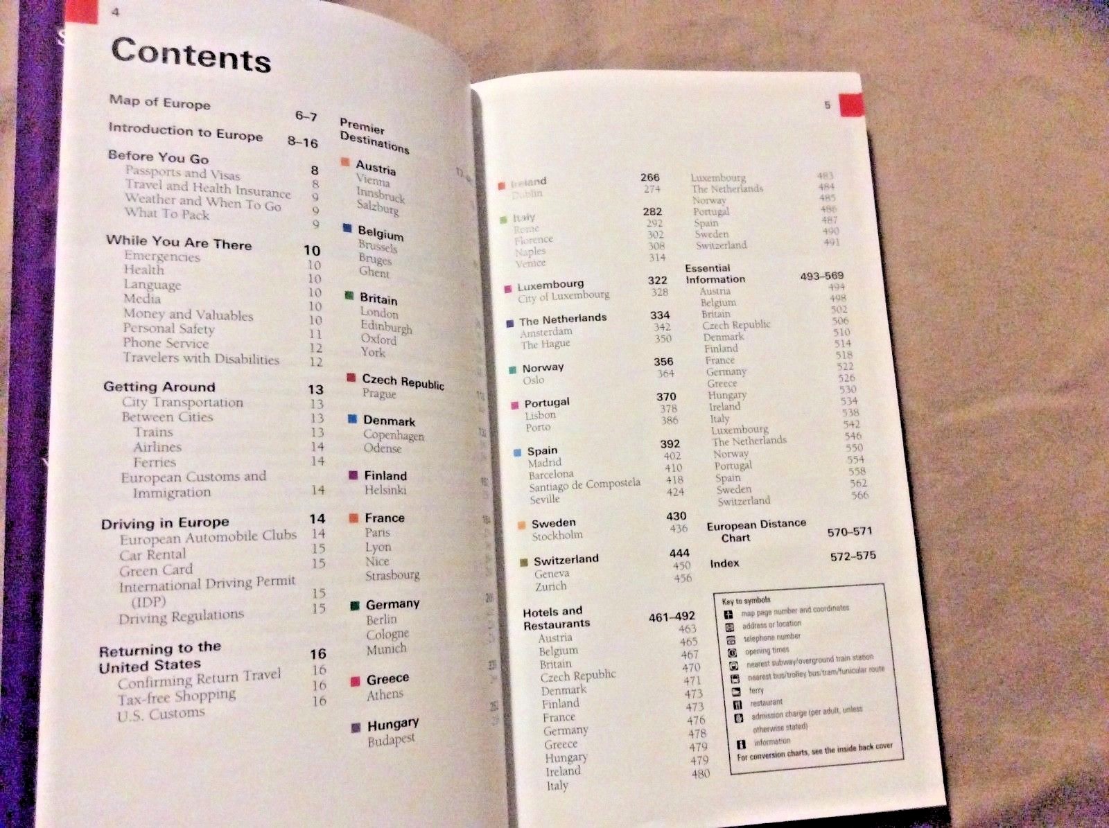 EUROPE TRAVEL BOOK 576 PAGES 19 EDITION