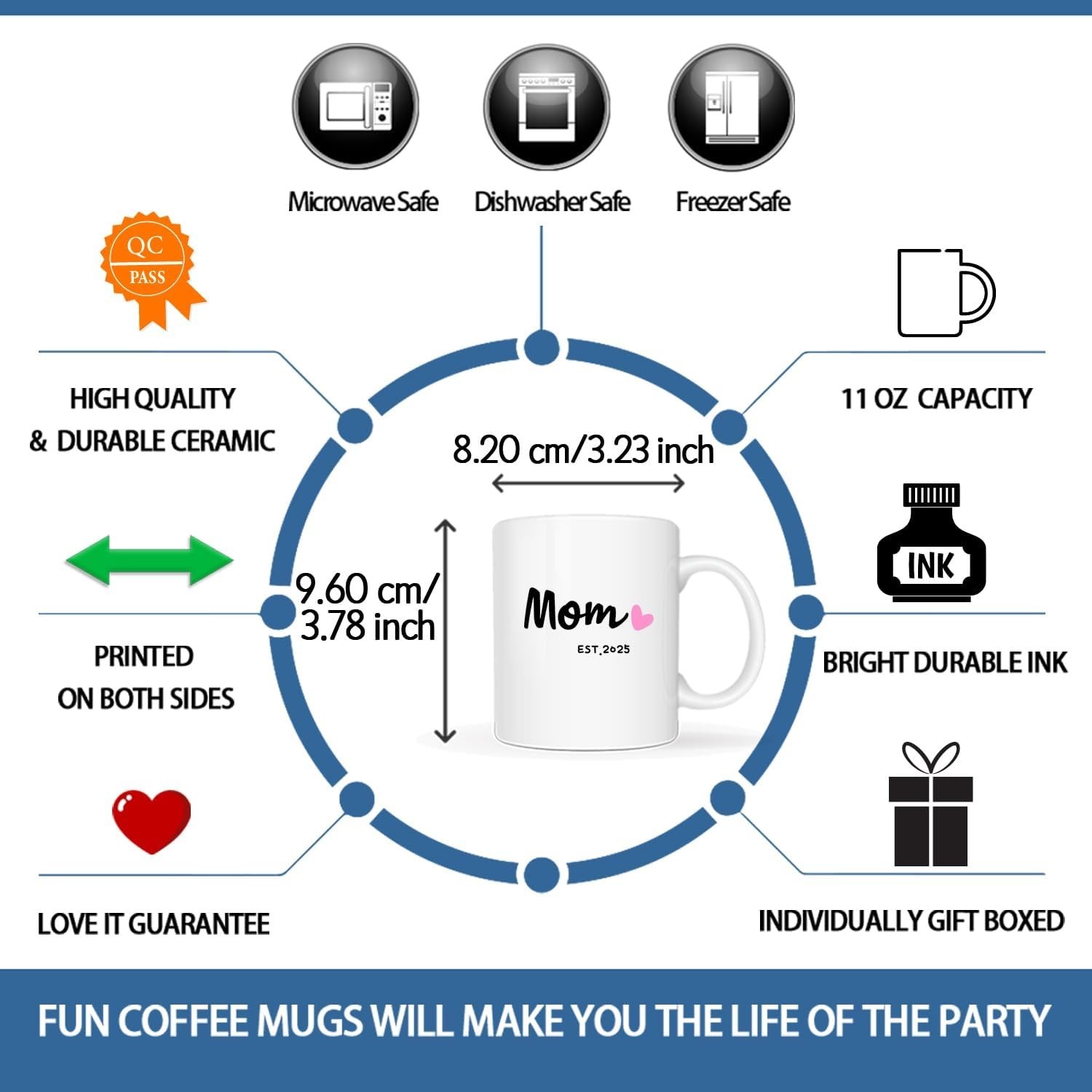 Ceramic Mom Est 2025 Mug – Funny 11 Oz Gift for Mother’s Day or Birthdays