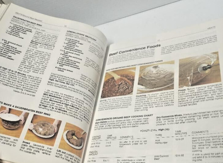 1983 “The Microwave Guide & Cookbook” Hardback 303 Pages(FC209-3 A0142)