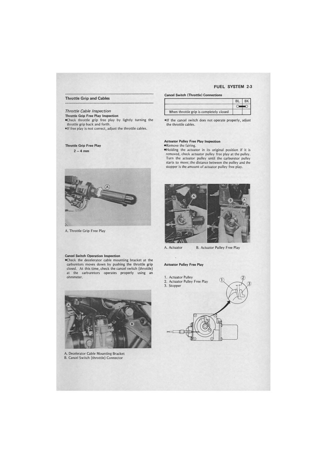 KAWASAKI ZG1200 Voyager XII Service Manual Supplement – LOOP BIND – COVERS