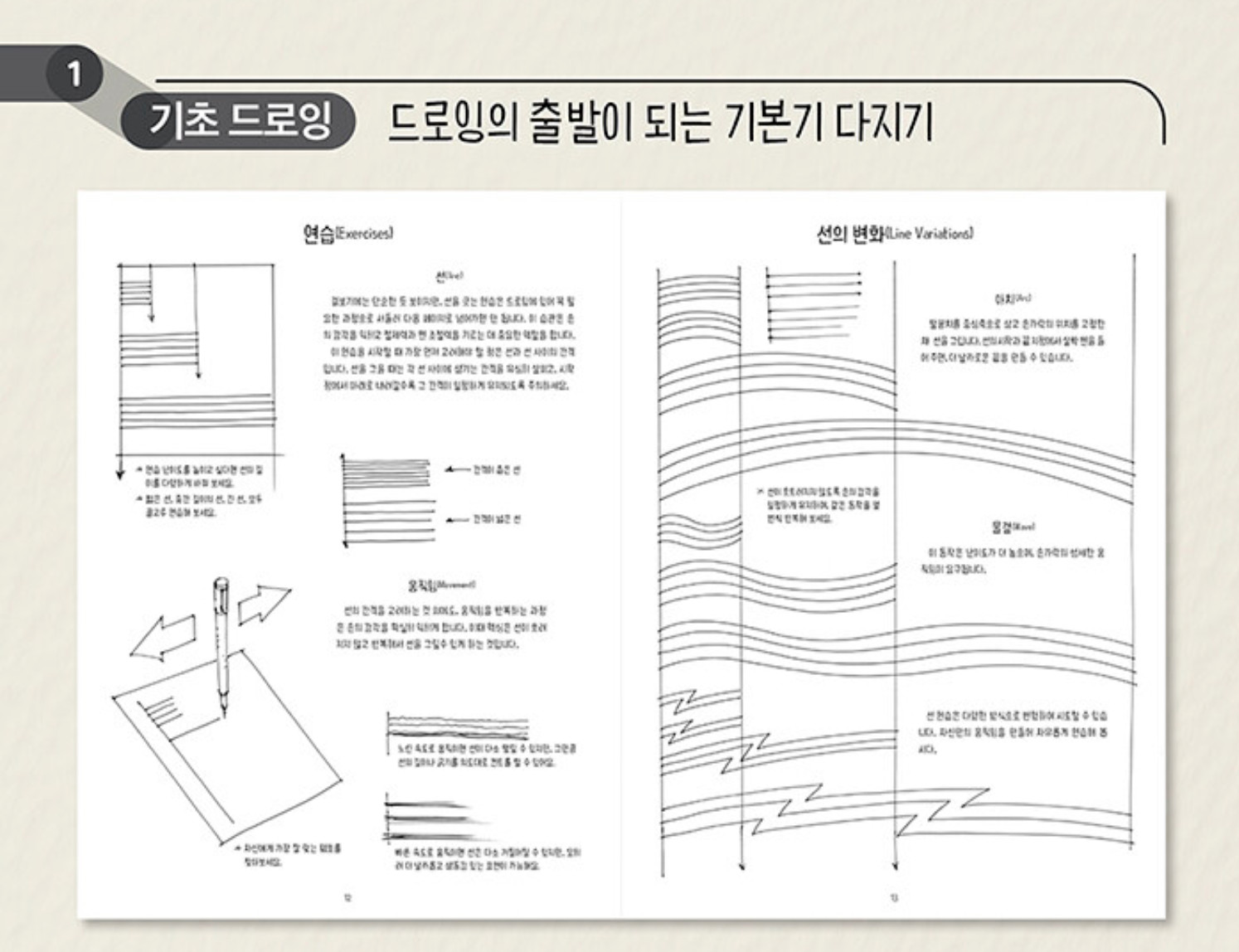 The Dynamic Bible by Peter Han Authentic Drawing Book Korean