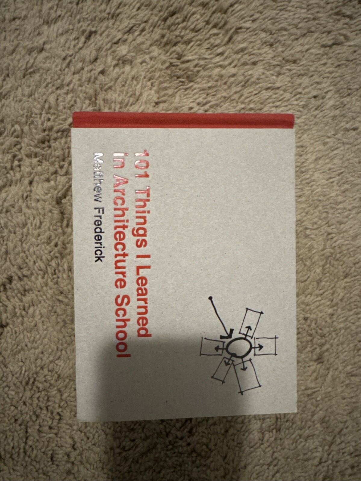 101 Things I Learned in Architecture School by Matthew Frederick (2007,…