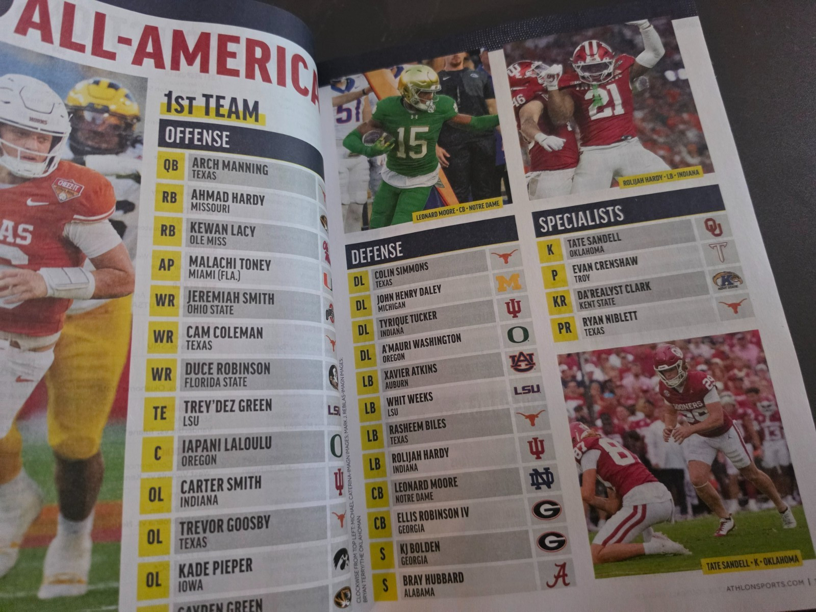 2026 College Football Preview Magazine by Athlon Sports – 138 FBS Team Previews