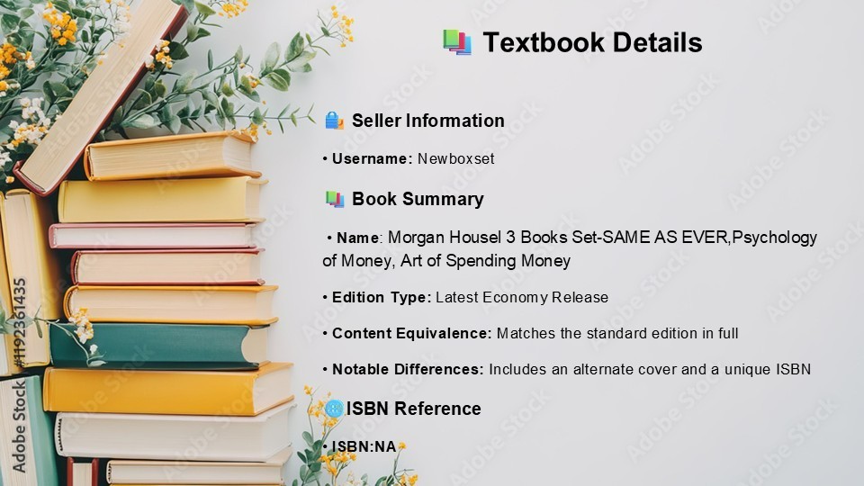 Morgan Housel 3 Books Set-SAME AS EVER,Psychology of Money,Art of Spending Money