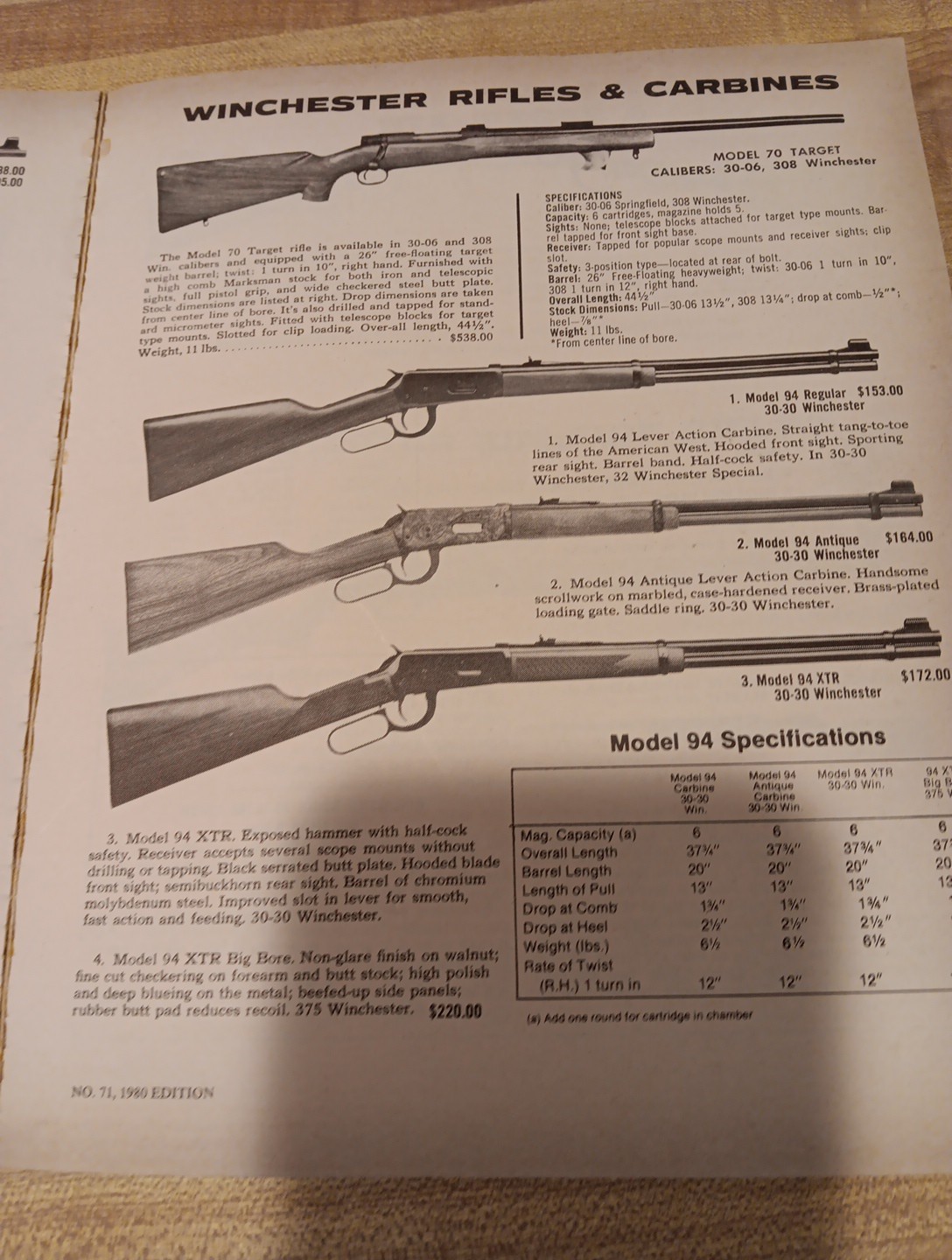 Shooters Bible 1980 Ed #71 576 Pages Pb Illus Worlds Standard Firearms Reference
