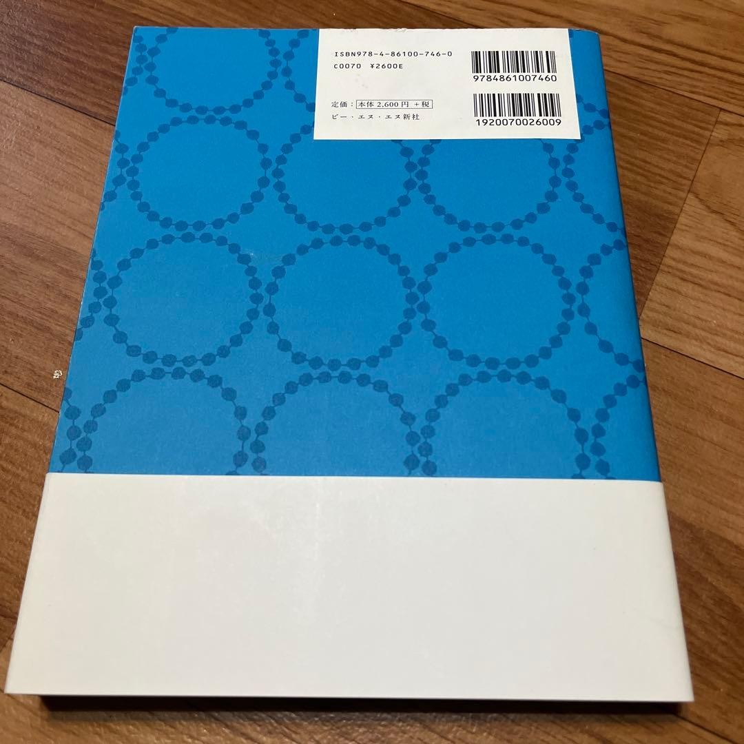 Minä Perhonen Art Design Book Fashion & Interior Blue 8×6.8in