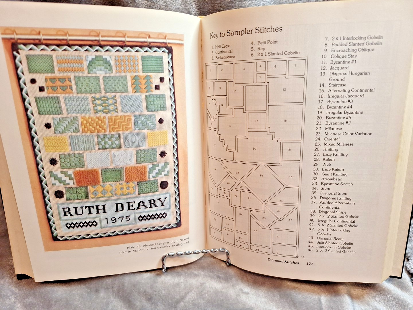 The Needlepoint Book 303 Stitches w/ Patterns & Projects by Jo Ippolito Christen