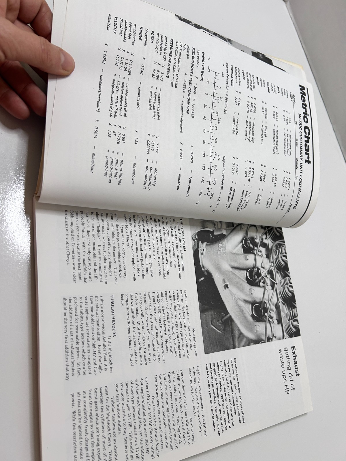 How to Hotrod Big-Block Chevys 396 402 427 454 H. P. Books 1971