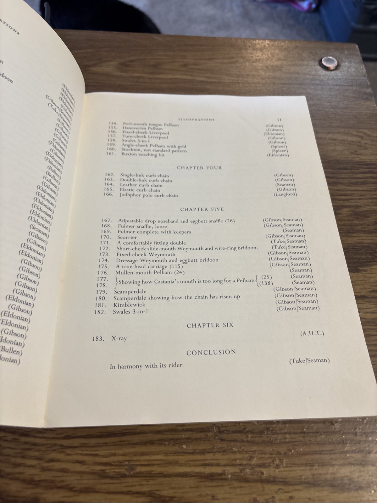 Bit By Bit A Guide to Equine Bits, Diana R.Tuke Softcover 1978 Arco Pub, Horse T