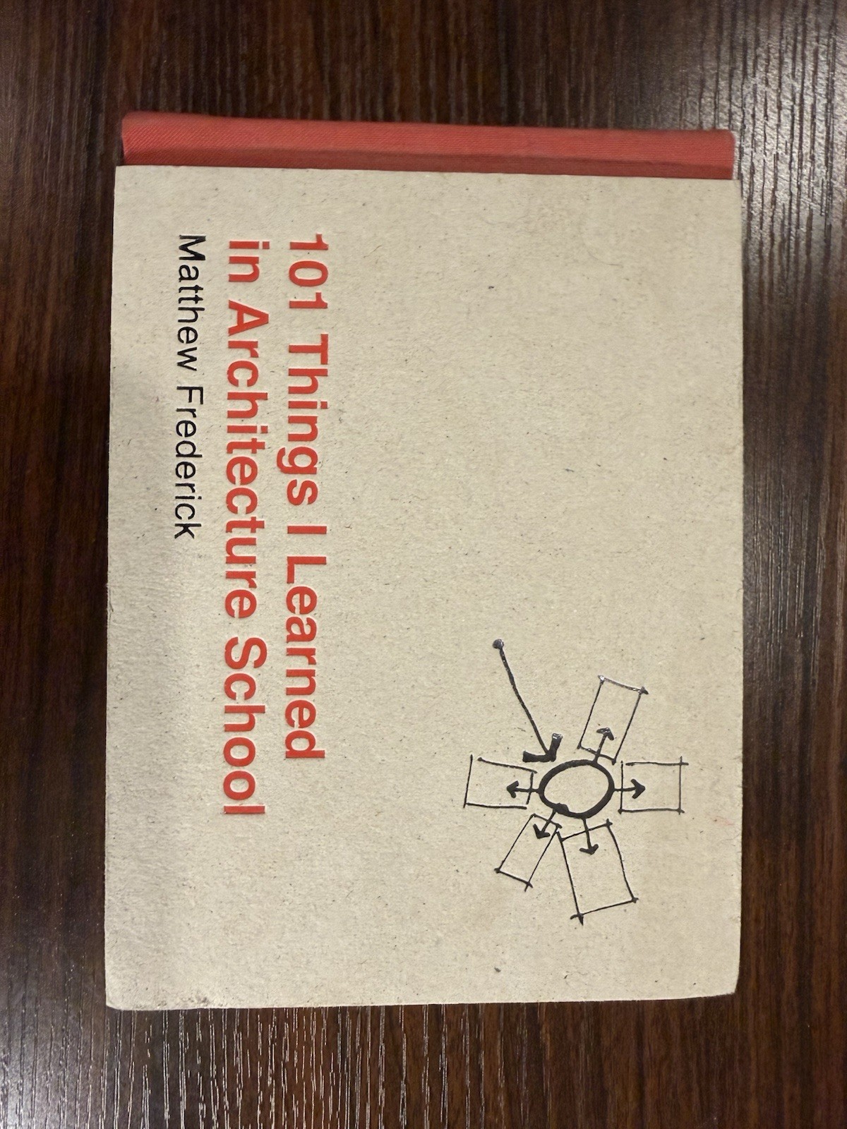 101 Things I Learned in Architecture School by Matthew Frederick (2007, Hardcove