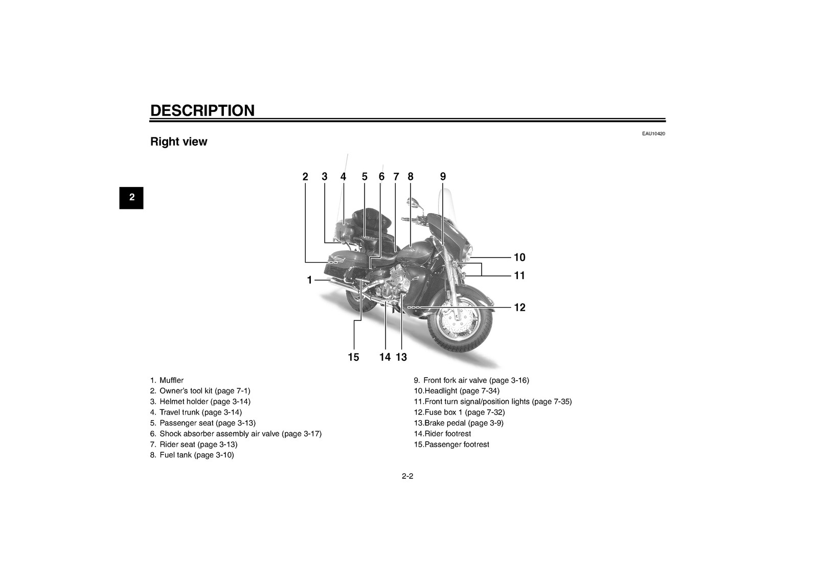 YAMAHA 2005 XVZ13TFT XVZ13TFMT Royal Star Venture Owners Manual – WIRE BOUND