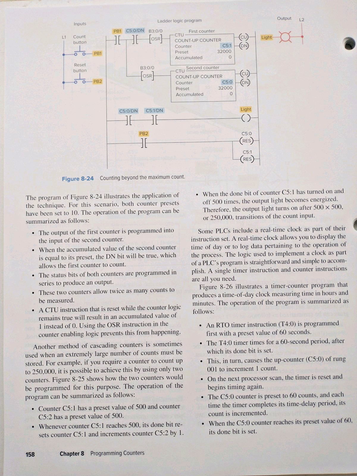 Programmable Logic Controllers 2025 Release Petruzella PLC Textbook Loose Leaf
