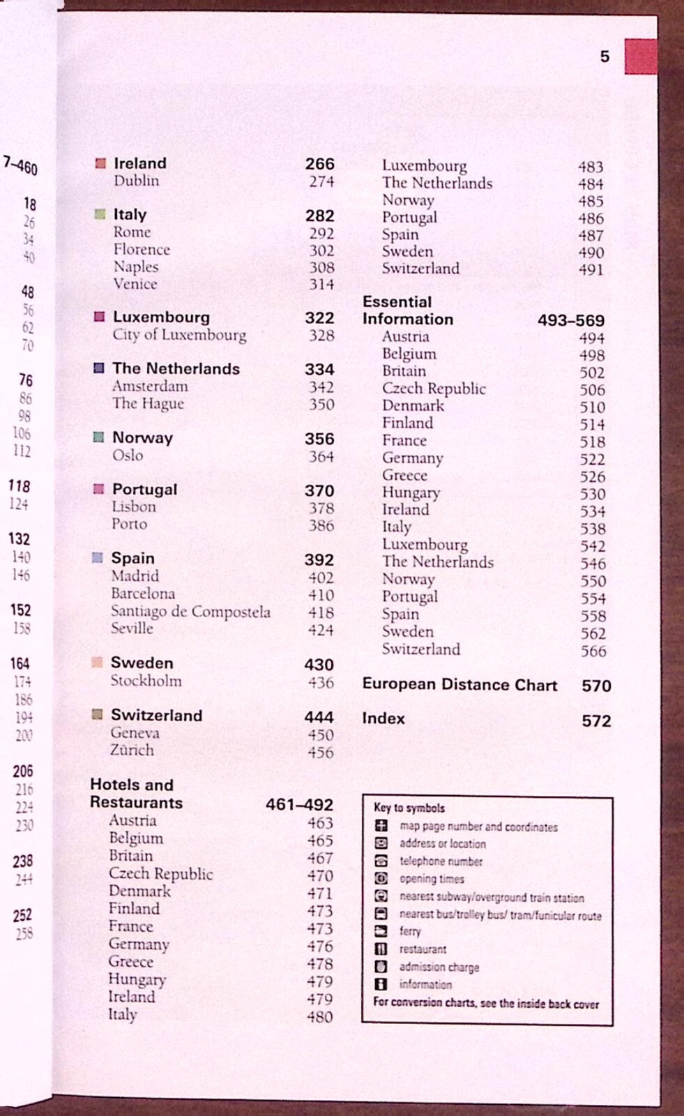 VINTAGE AAA TRAVELBOOK EUROPE TRAVEL GUIDE BOOK 576 PAGES MAPS AND INFO B1181