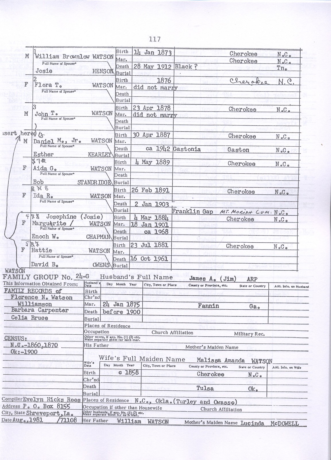 Supplement 1: McDowells in America A Genealogy