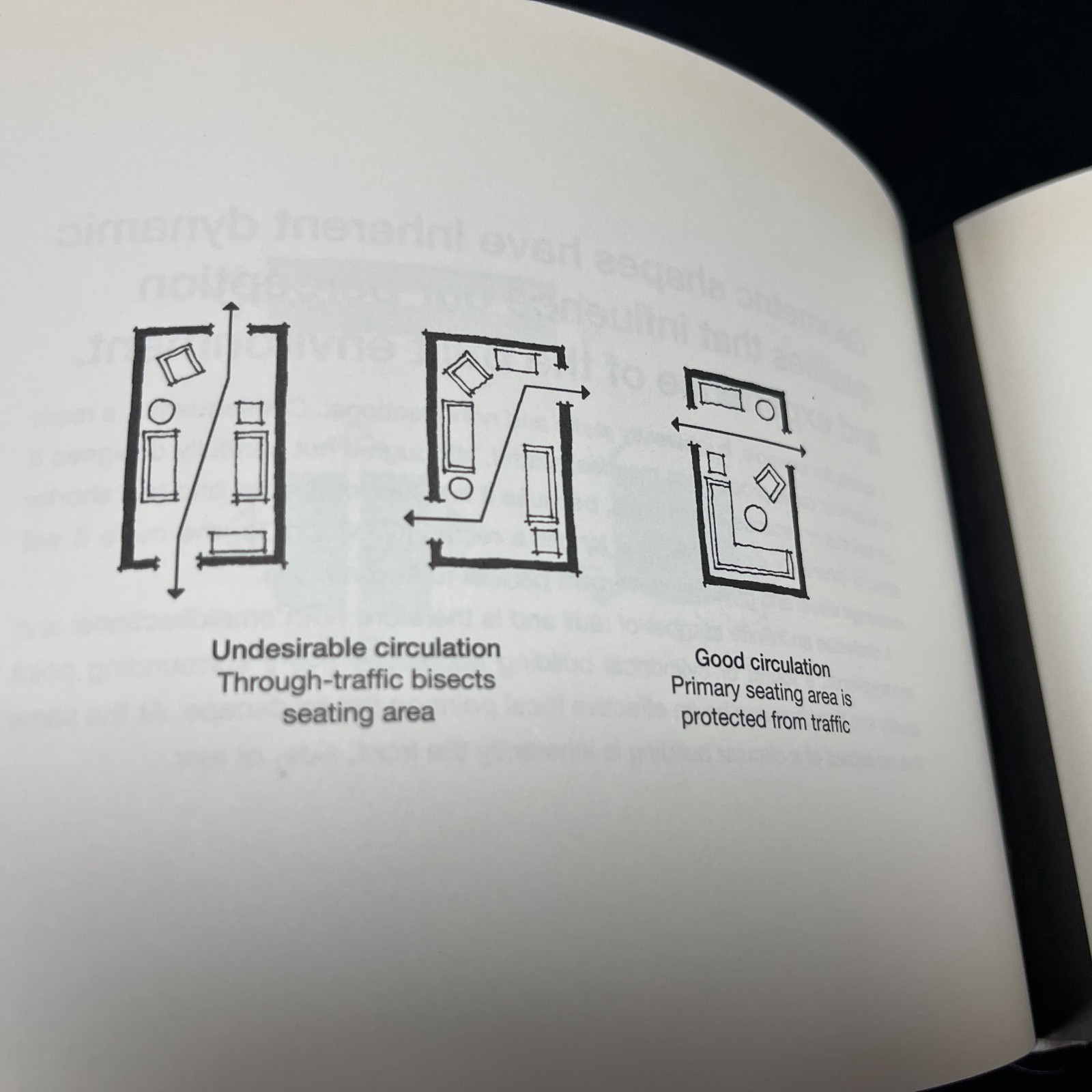 101 Things I learned in Architecture School Book Matthew Frederick